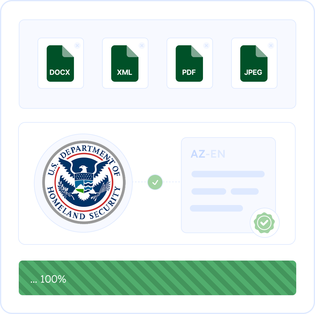 Precision for Every "Şəhadətnamə": Azerbaijani Translation