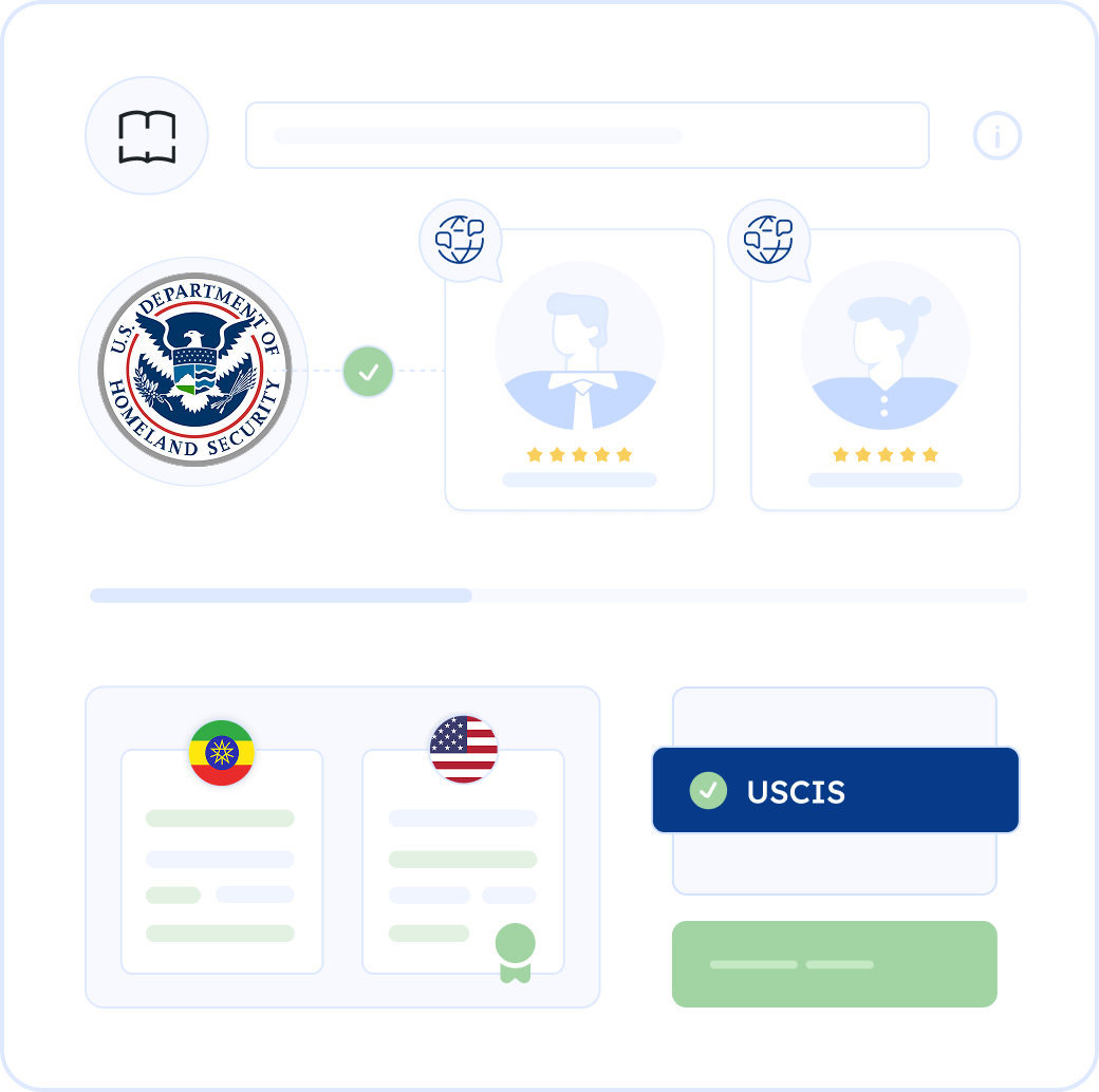 Certified Amharic Translation