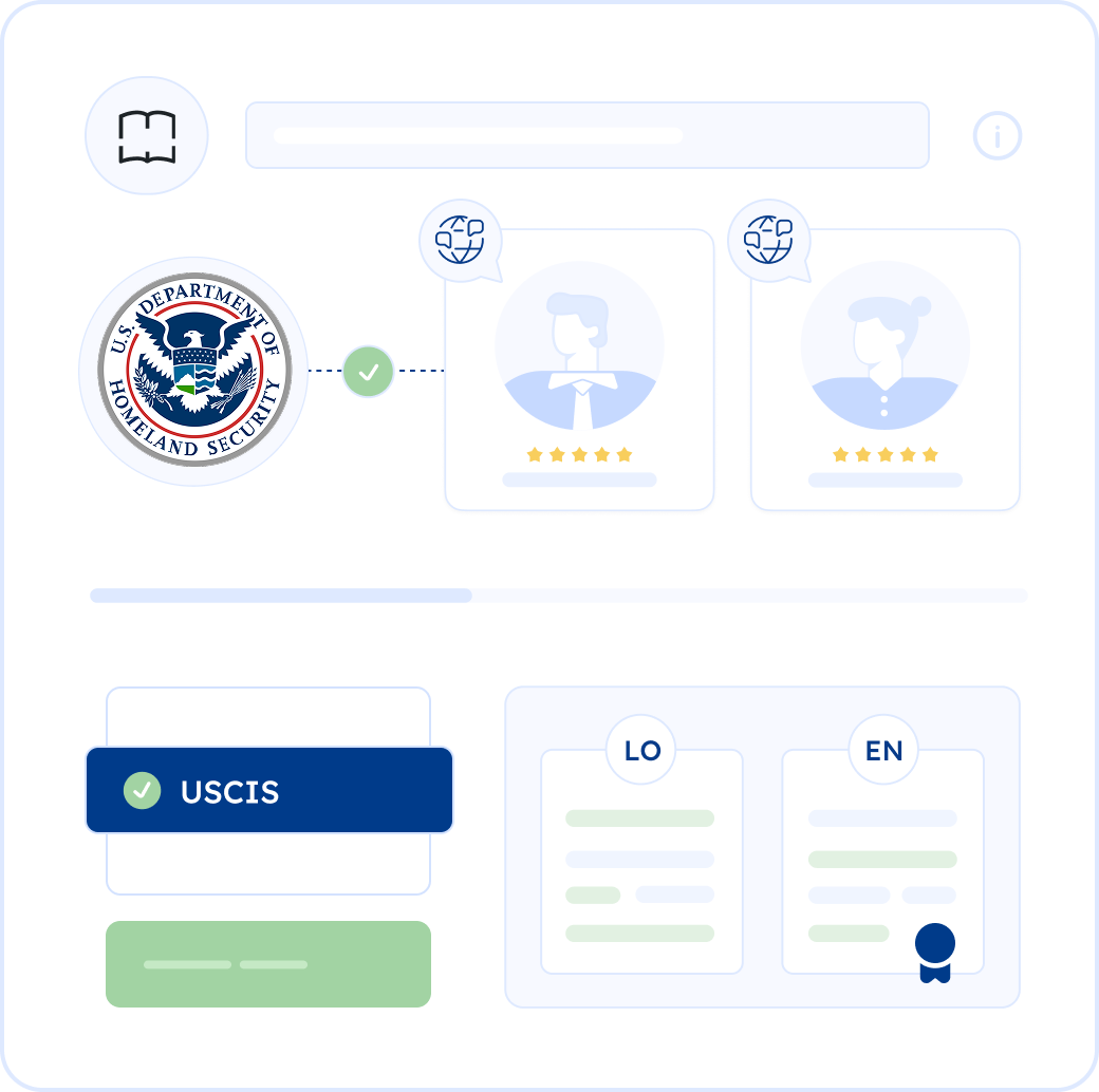 Certified Lao Translation
