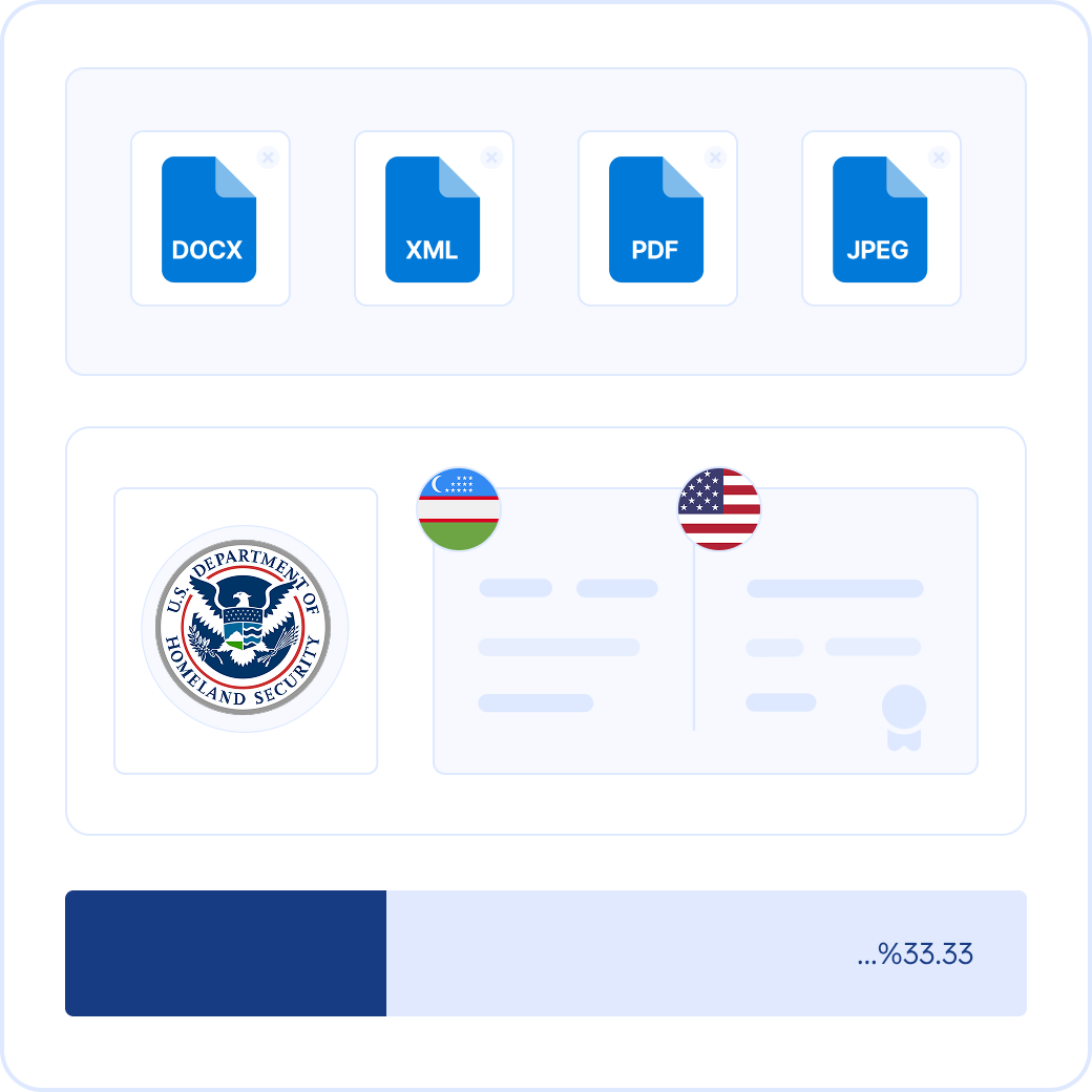 Certified Uzbek Translation for USCIS
