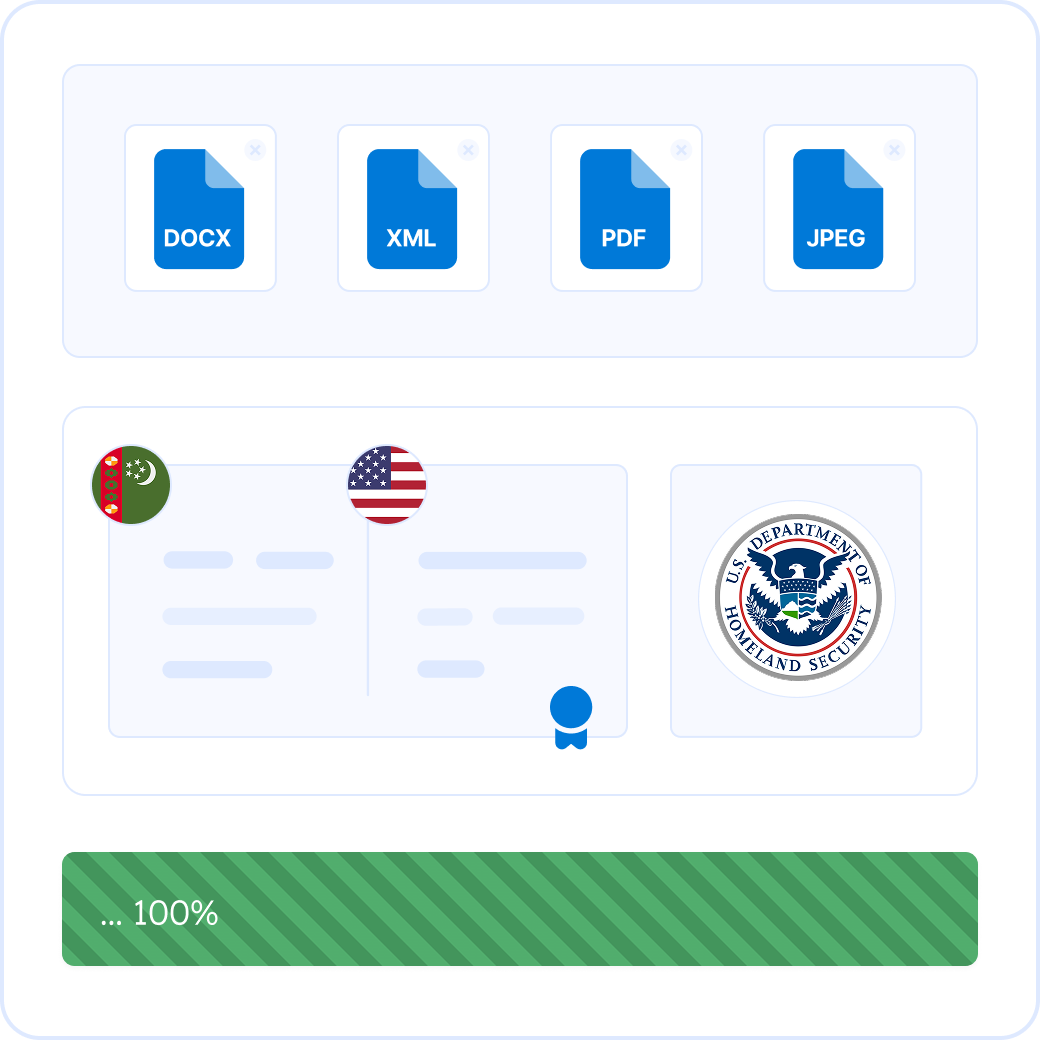 Certified turkmen Translation