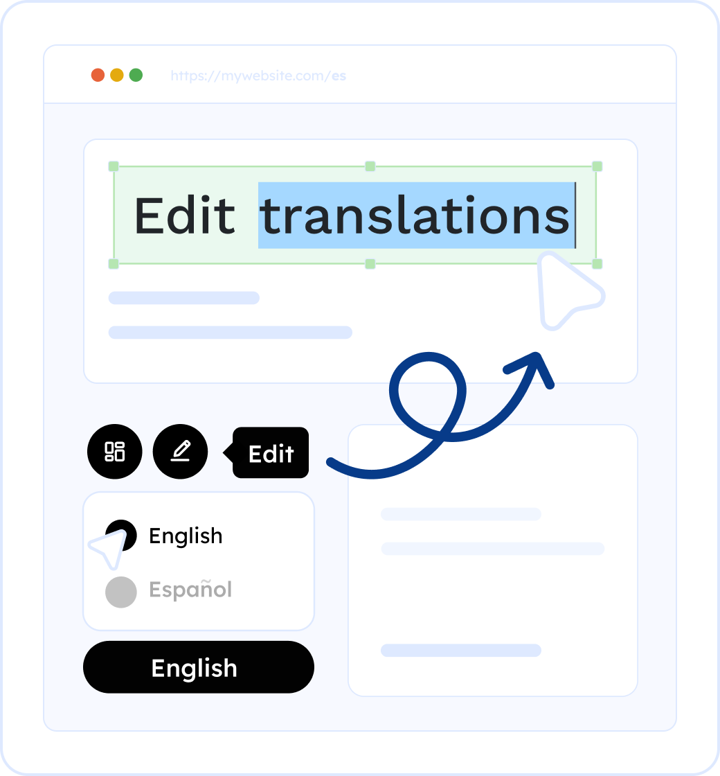 website translation solutions