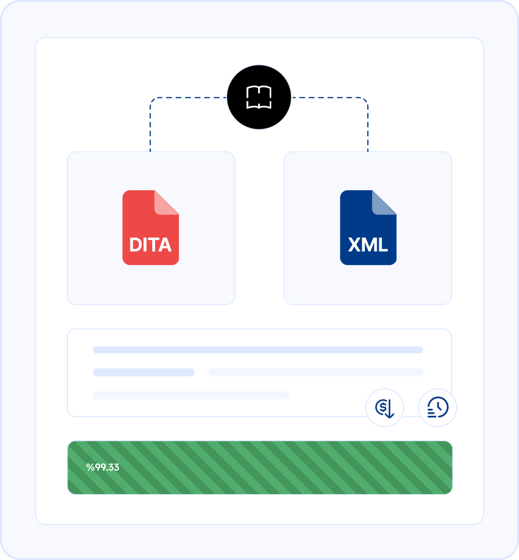 Smart Delta Detection: Pay Only for Changes