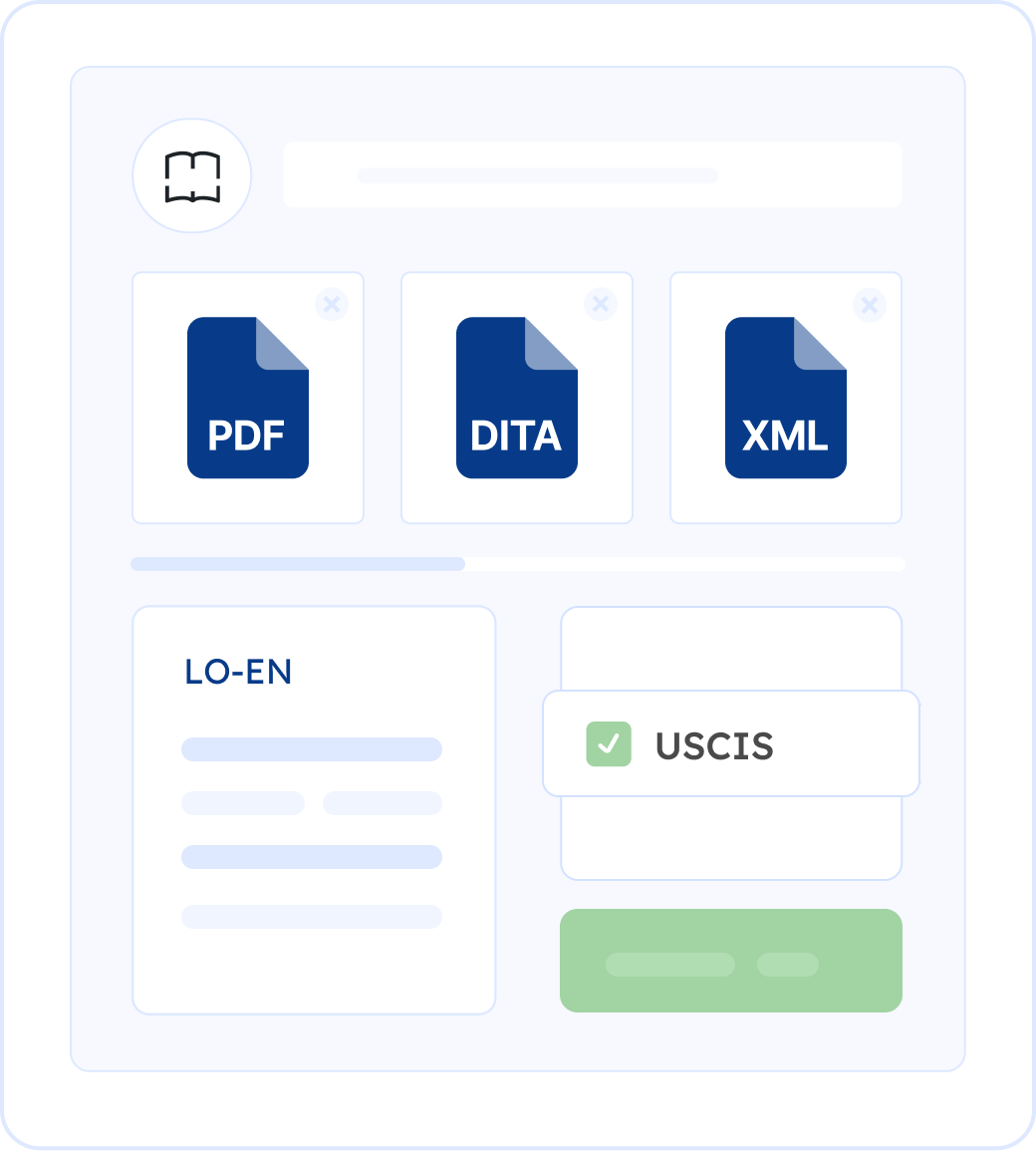 Expert Navigation of Lao Administrative Documents for USCIS