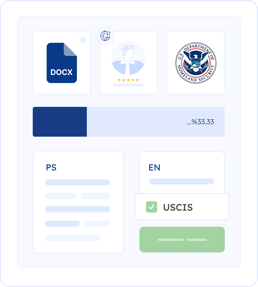 Precision for the Pashtun Diaspora: Pashto Translation
