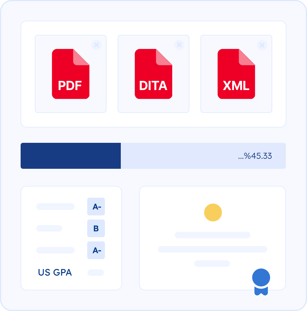 Types of Evaluations for Employment