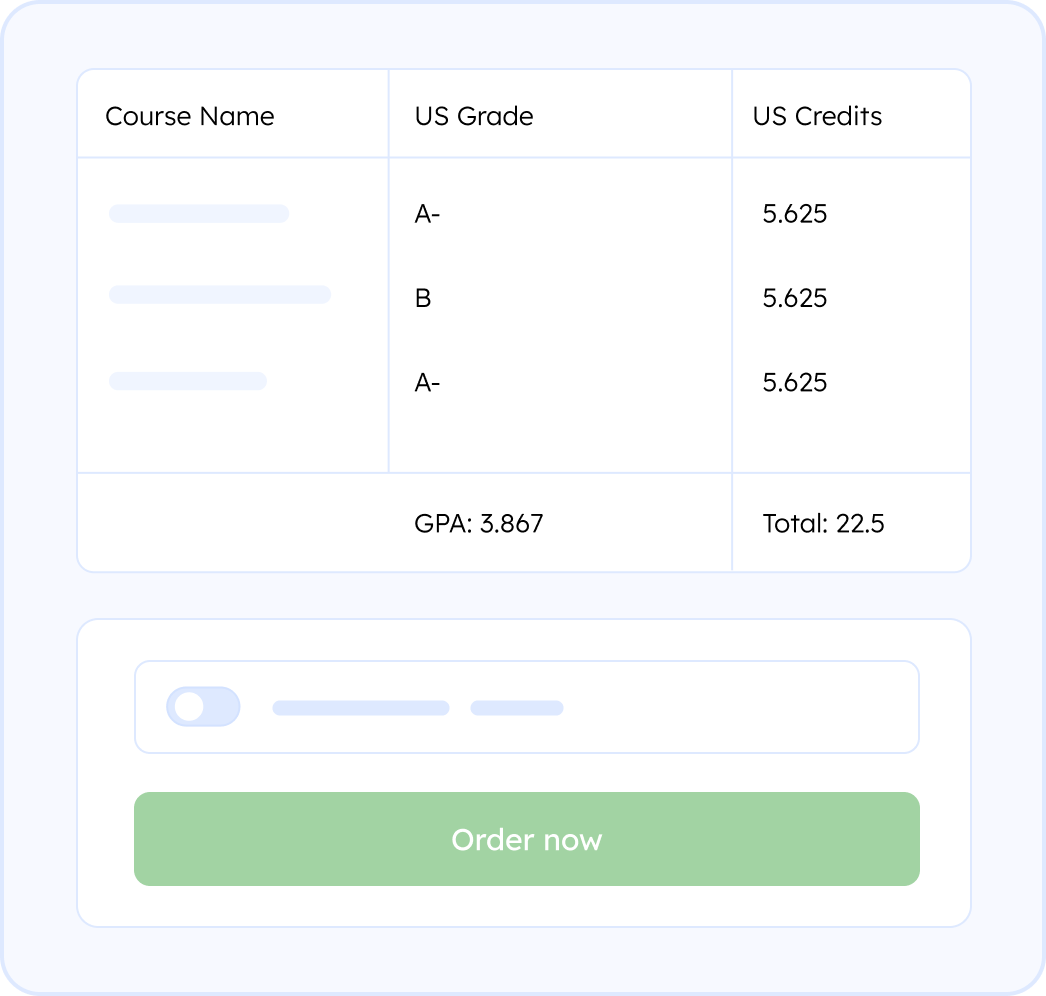 What Our Academic Evaluation Includes