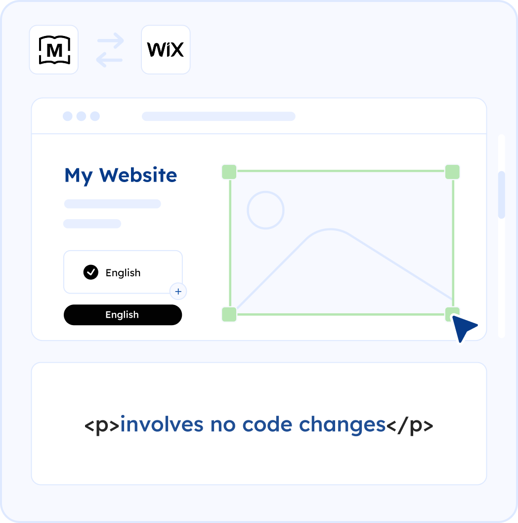 Wix Website Translation with no extra code
