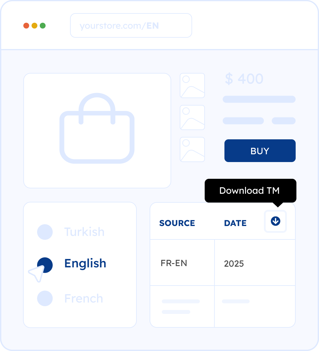 Translation Memory for eCommerce