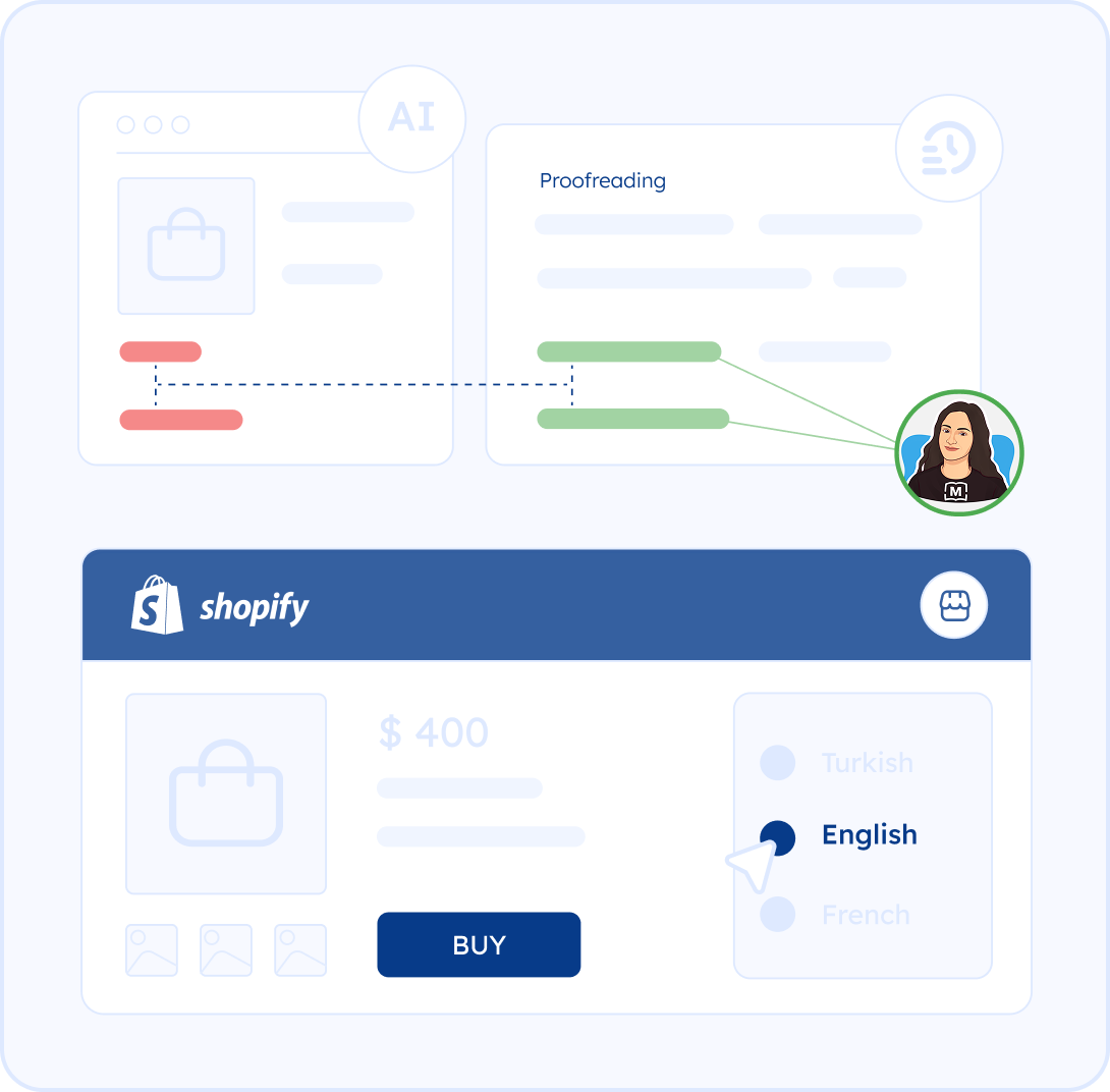 how to translate shopify website