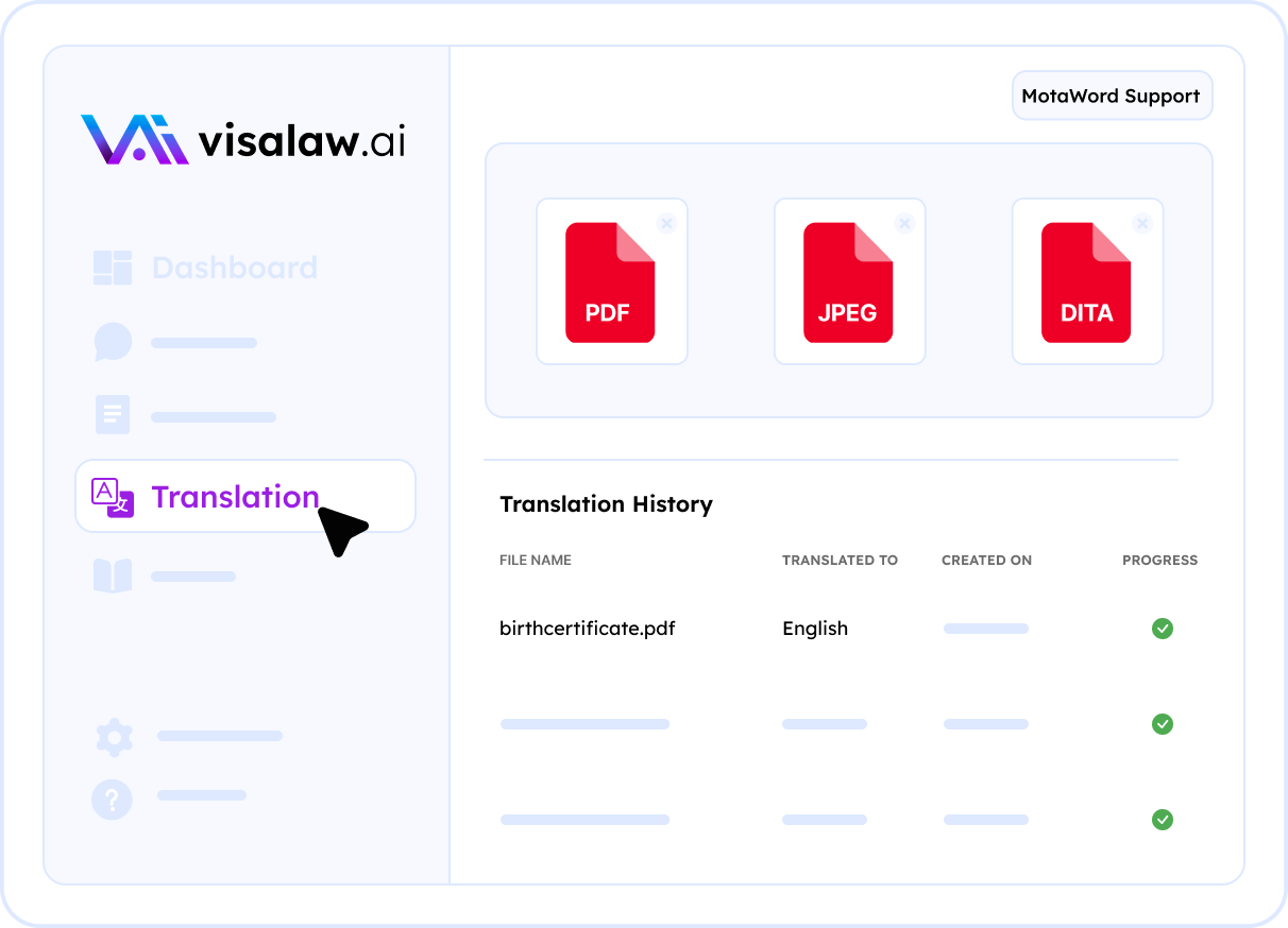 Step-by-step guide for Visalaw.ai dashboard