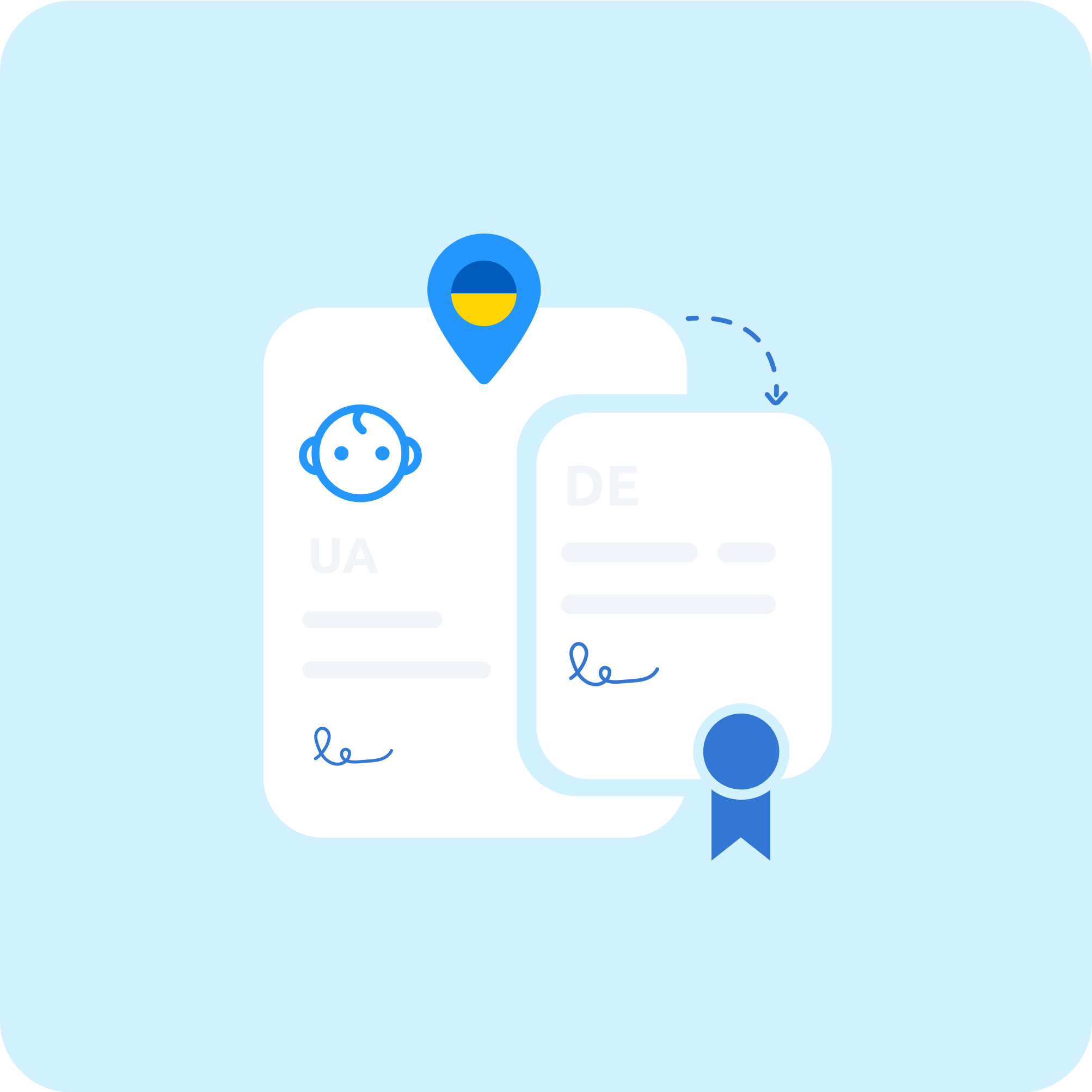 Ukrainian Immigration and Birth Certificate Translation