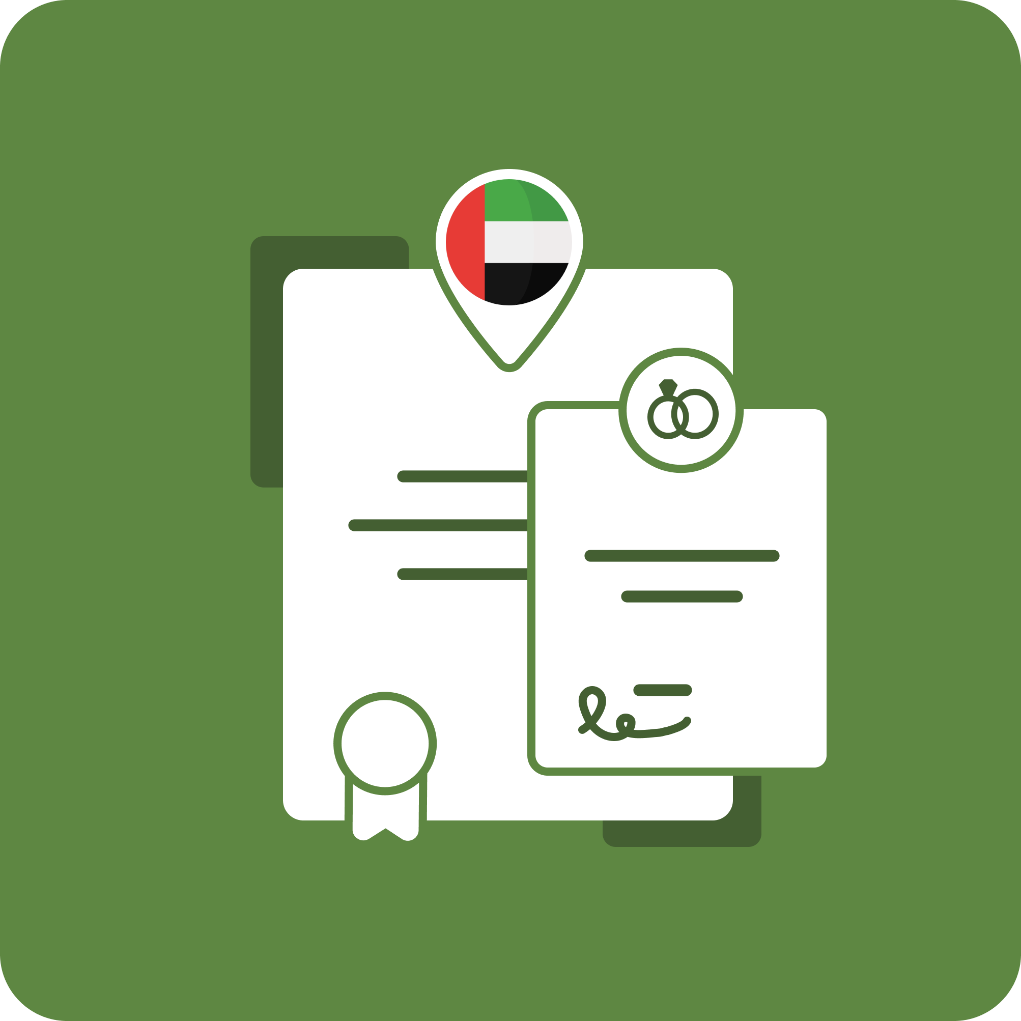 Expert Tips for Translating Arabic Marriage Certificate for US