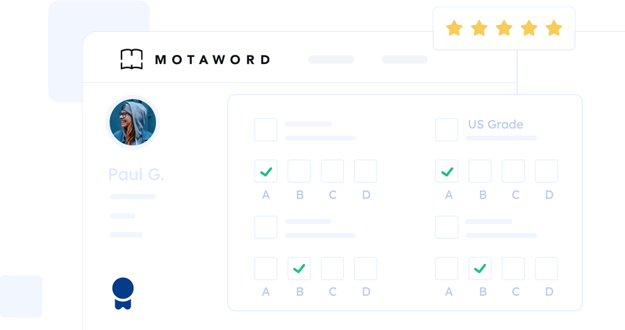 Academic Evaluations Same day when you order by 3 PM EST
