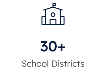School Districts