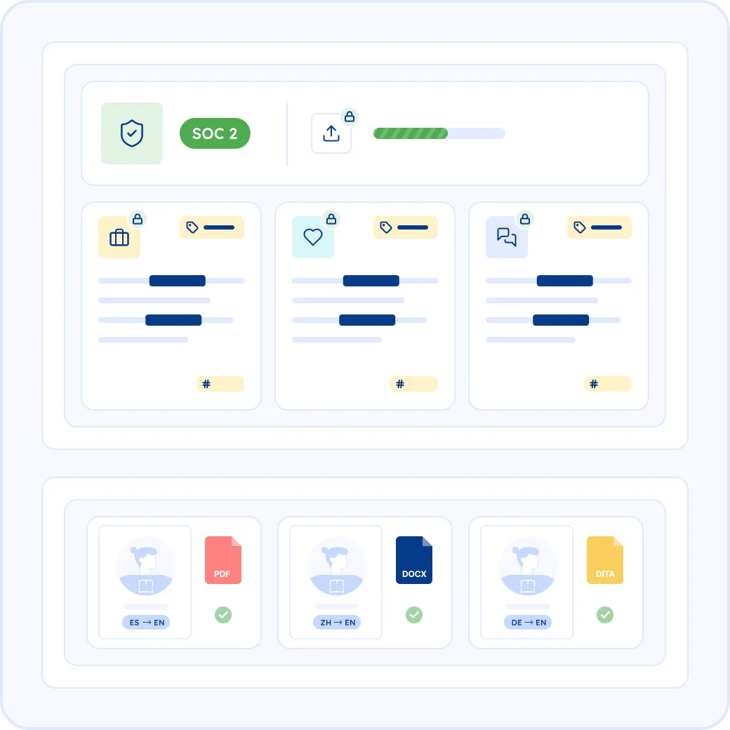 Keeping Your Exhibits Private and Secure