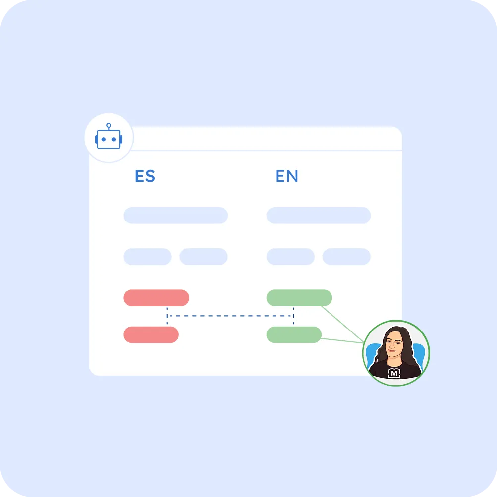 Best Automatic Website Translation Tools: MotaWord vs the Rest 
