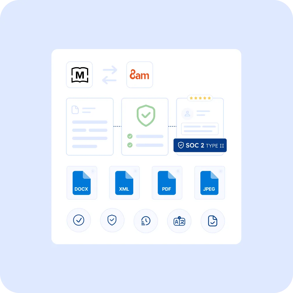 MotaWord + MyCase Integration: Certified Translations Inside Your Workflow