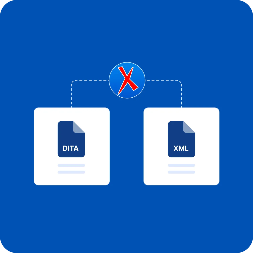 Mastering Oxygen XML Localization: Native DITA Support vs. Traditional Workflows