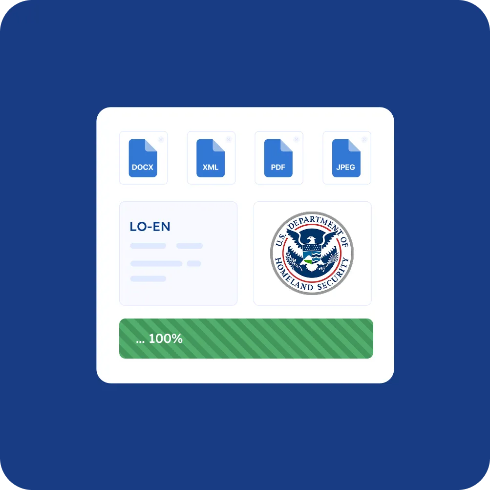 Lao Certified Translation Standards for Government Acceptance index