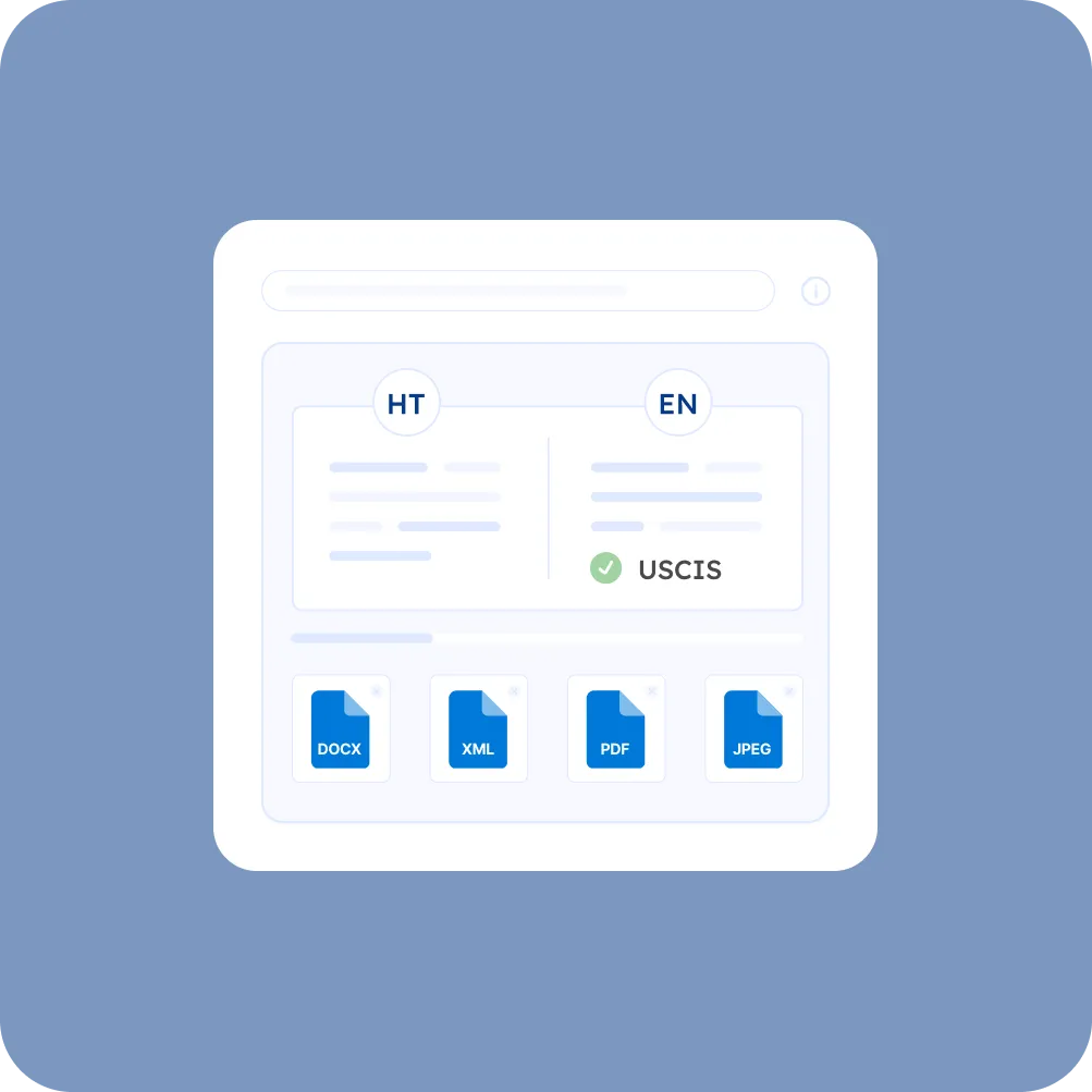 Certified Haitian Creole Translation for USCIS and TPS Filings index