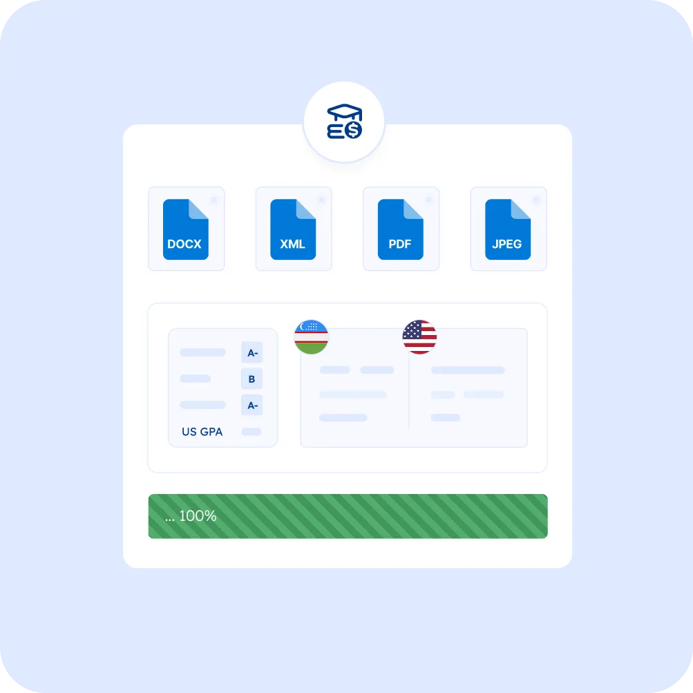 Maximizing Scholarship Opportunities with Uzbek Academic Evaluation index