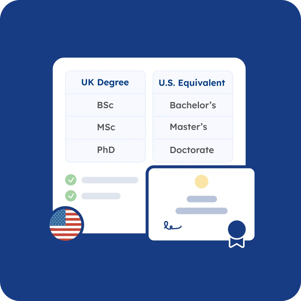 What Does “U.S. Equivalency” Mean on a Credential Evaluation?