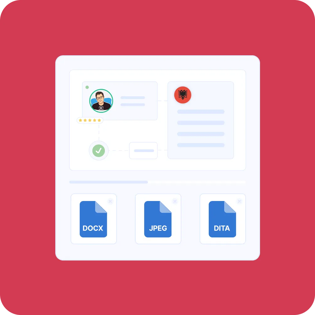 Getting Certified Albanian Translations Accepted by Authorities index