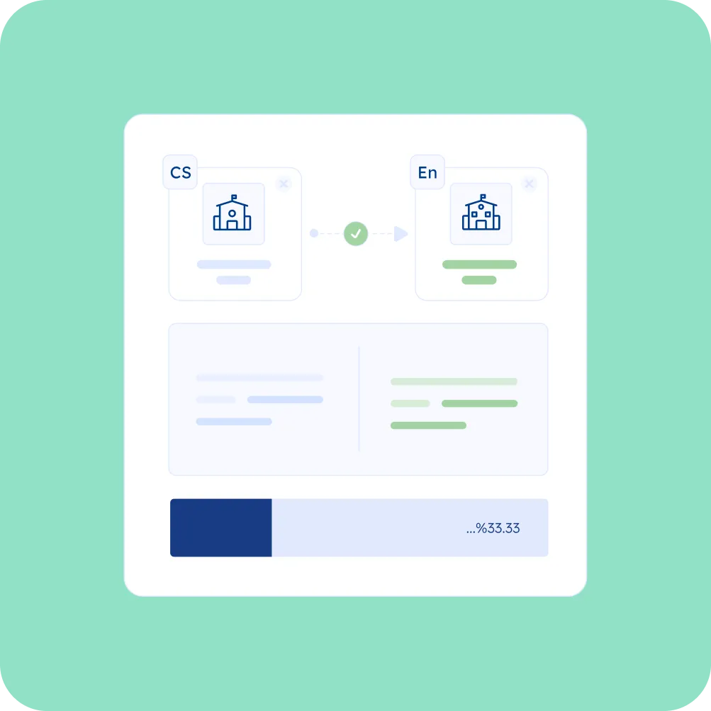 Czech Translation for US University Transfer Applications index