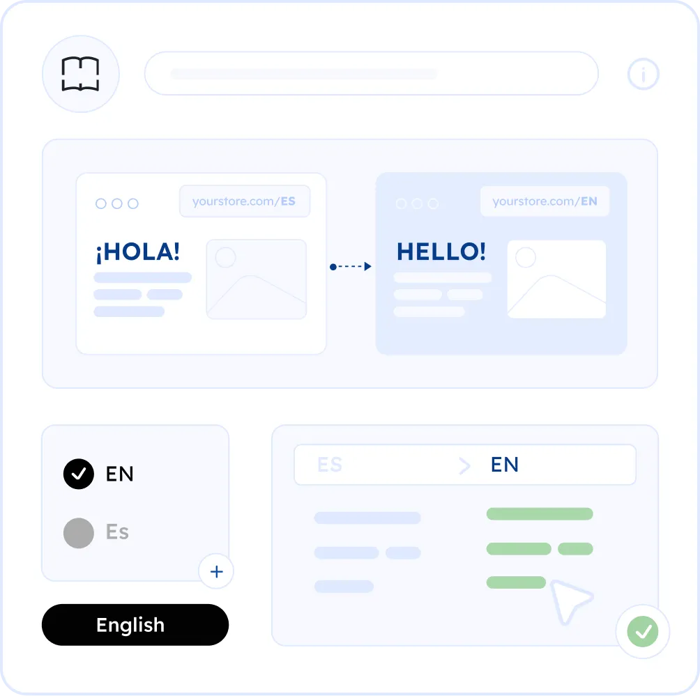 MotaWord Active Website Localization