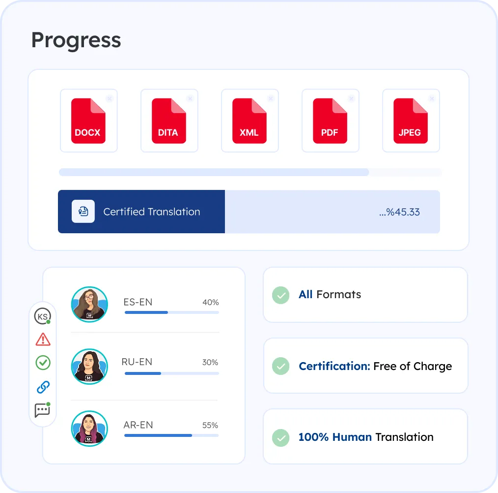 human-certified translations for any language