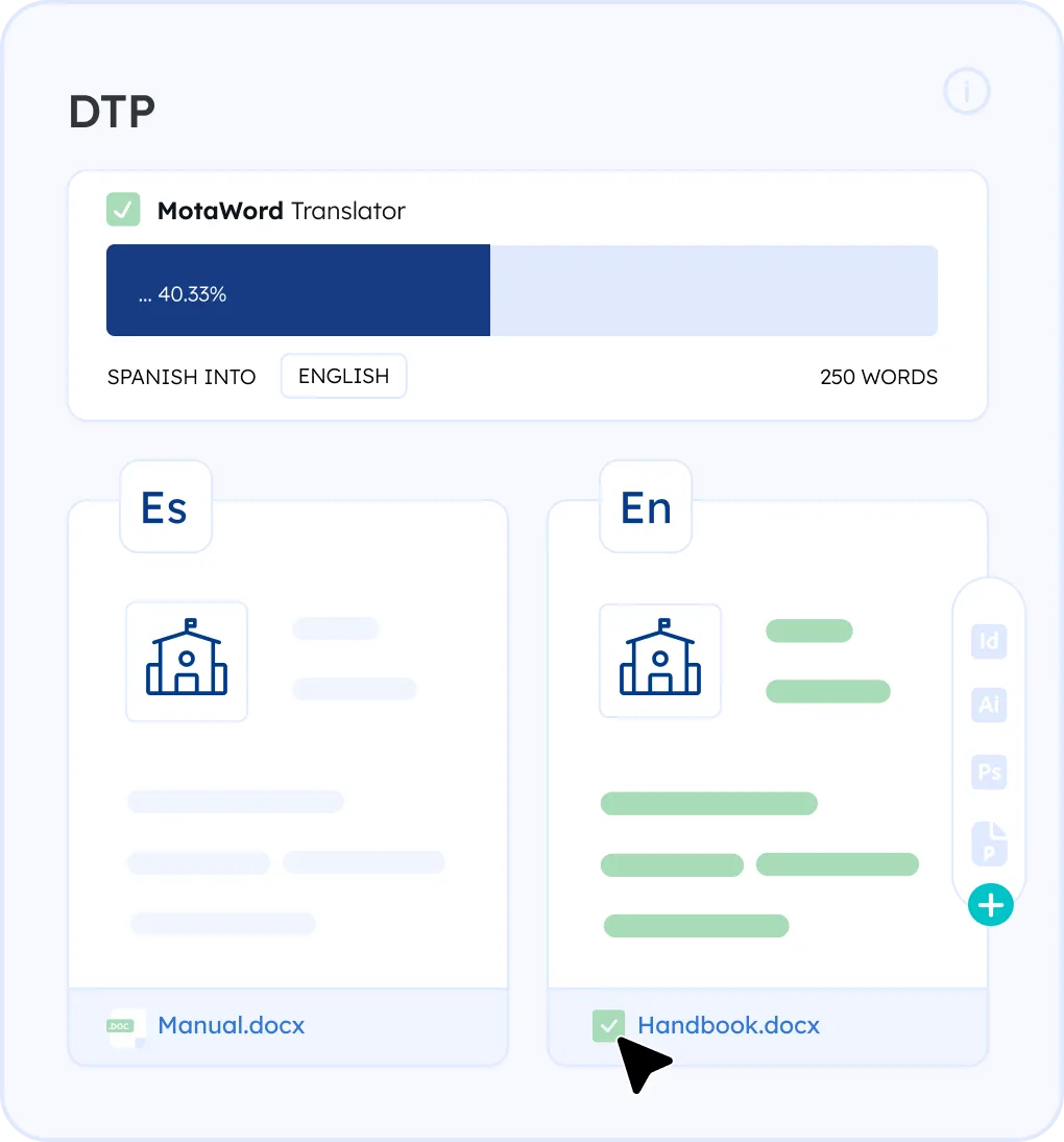 Image Translation Services for School Districts