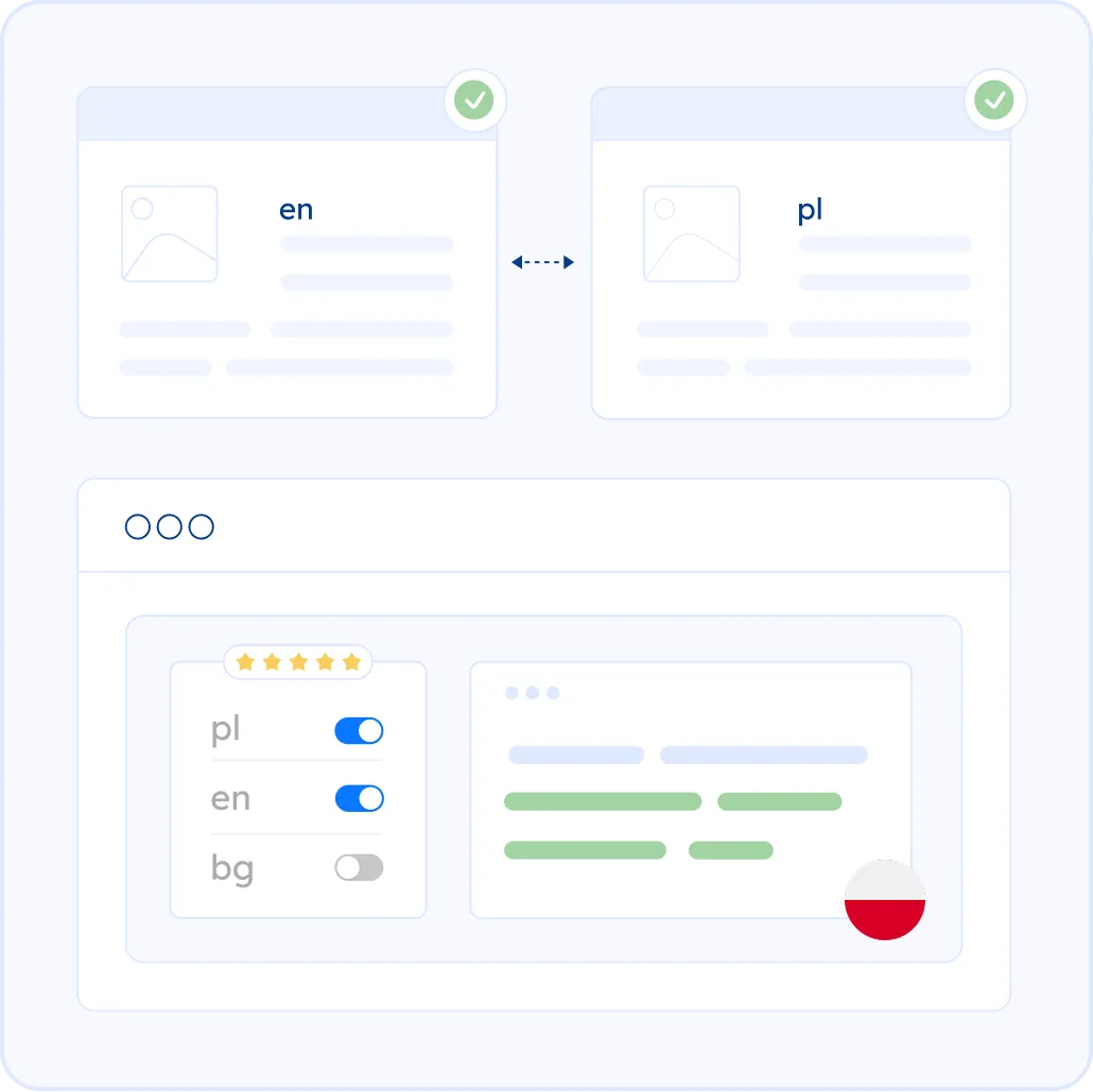 Translating and localizing a website into Polish