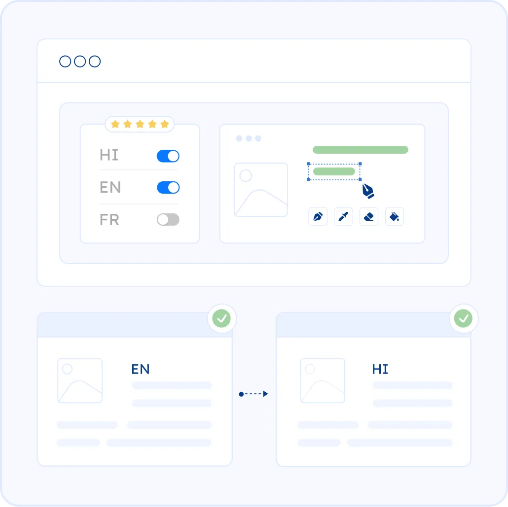 Translating and localizing a website into Hindi