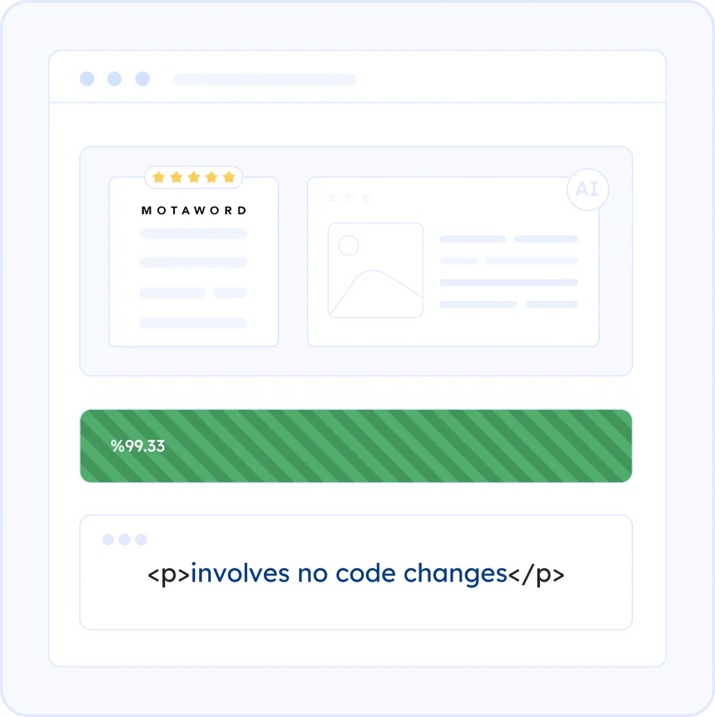 Translation Engine: Use AI-powered translation built for website scale