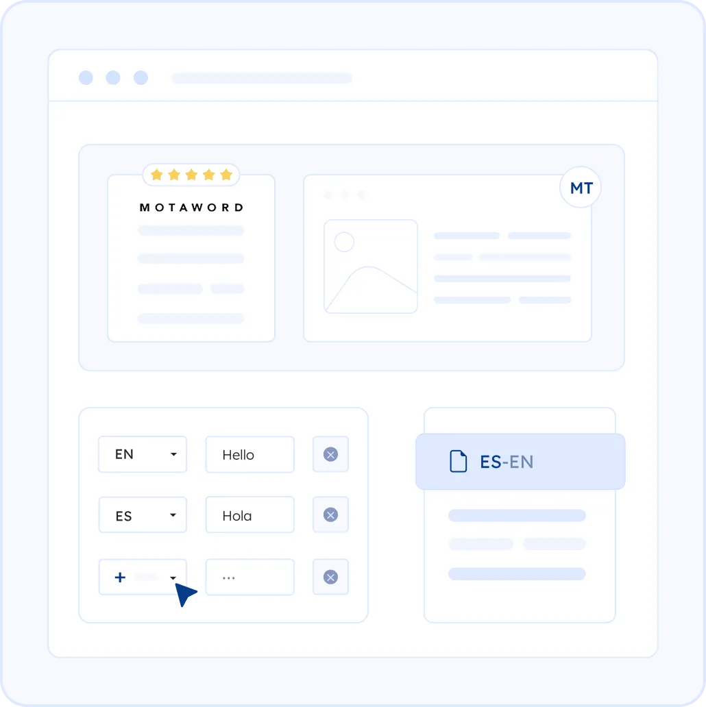 How It Differs from Basic Machine Translation