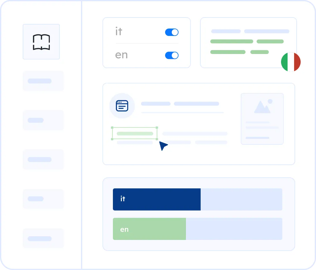 Localize your website into Italian