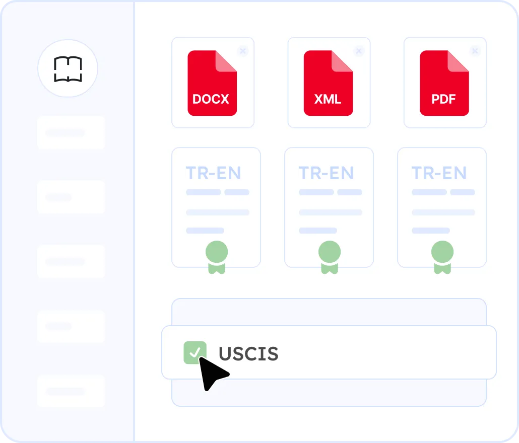 Beyond Words: From Memleket to a New Start in the U.S.