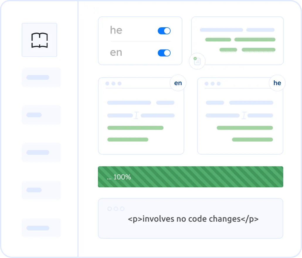 Localize your website into Hebrew
