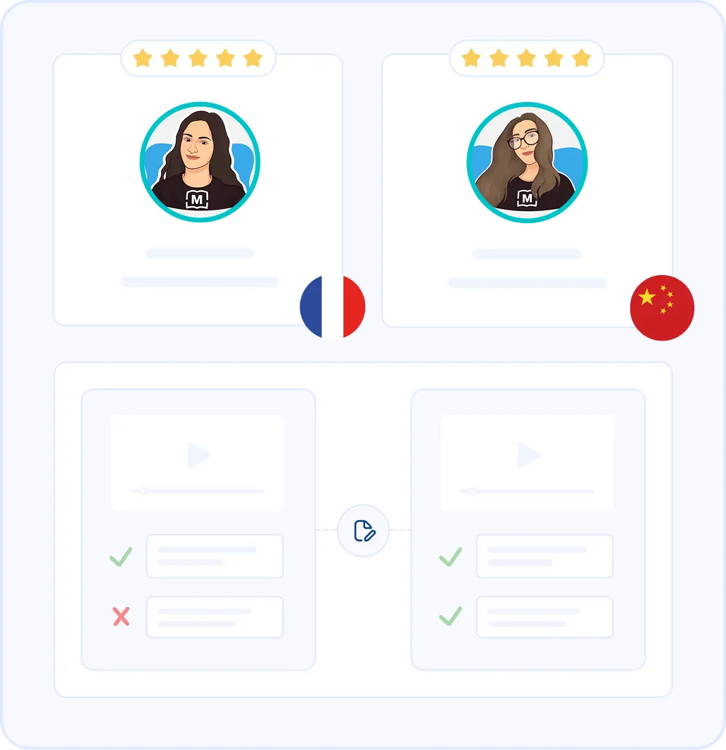 qualitative market research translation services