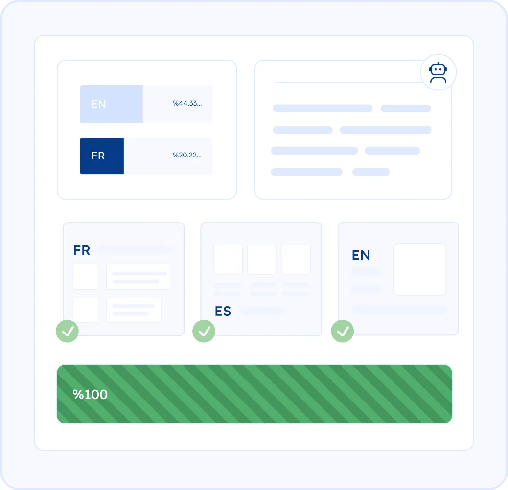 What Powers the Machine Translation