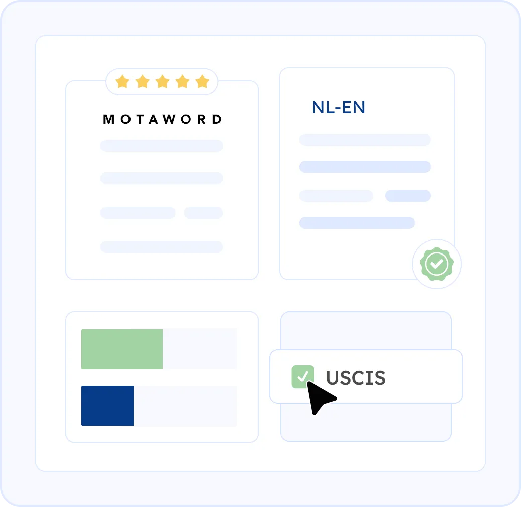 Trusted by Immigration Professionals Nationwide