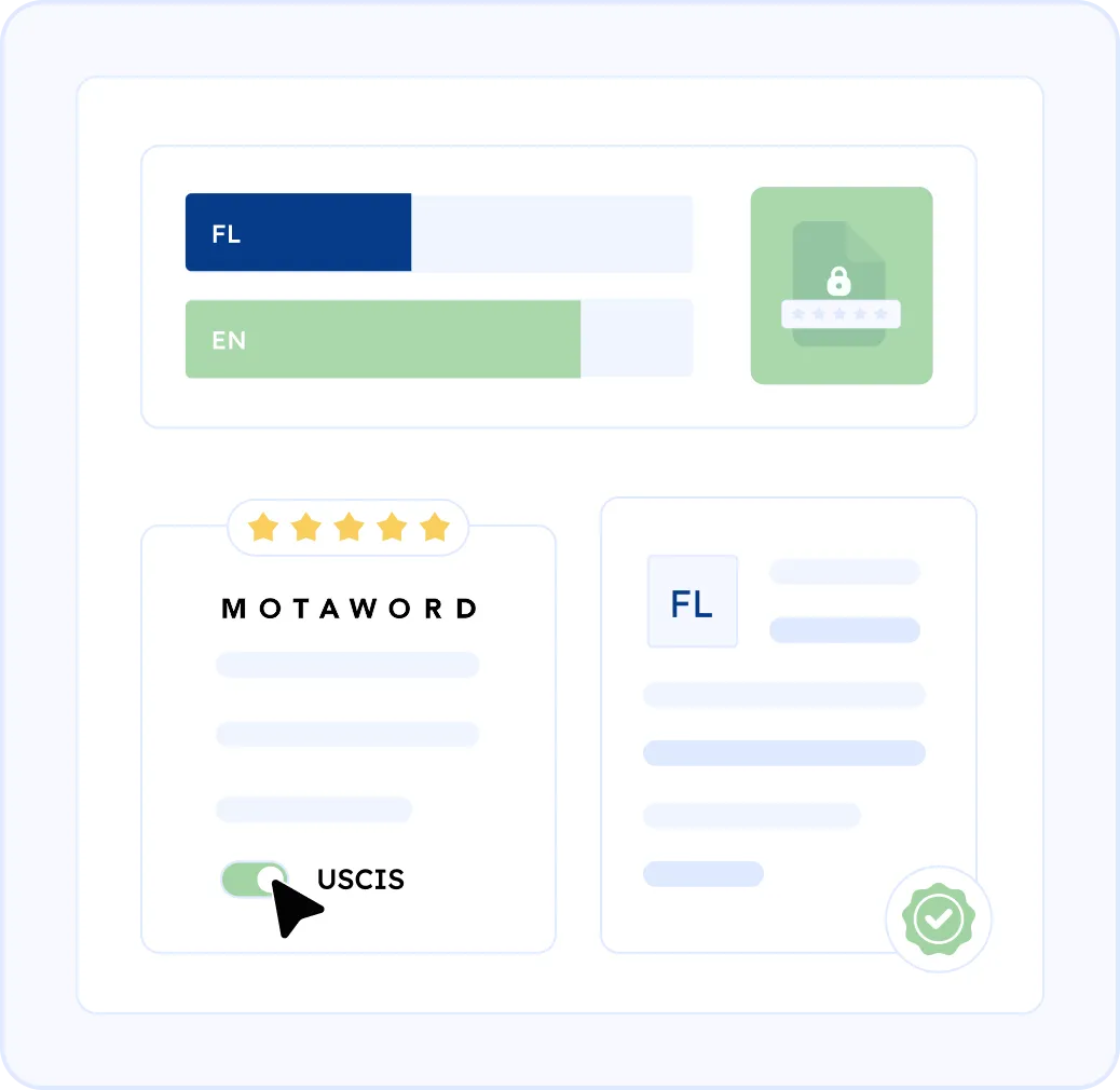 Beyond Translation: Our Commitment to Your Filipino USCIS Submission