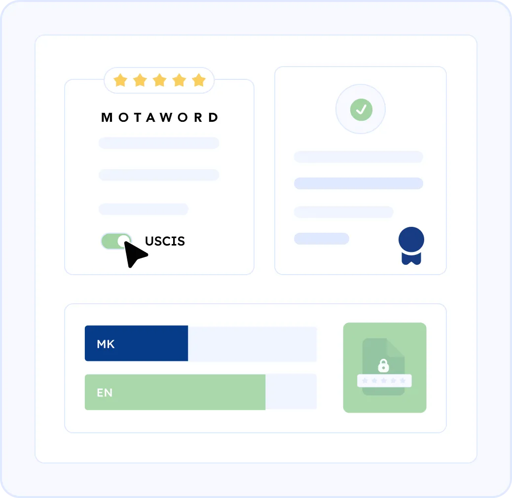 Specialized Accuracy for Macedonian Civil Registry Records