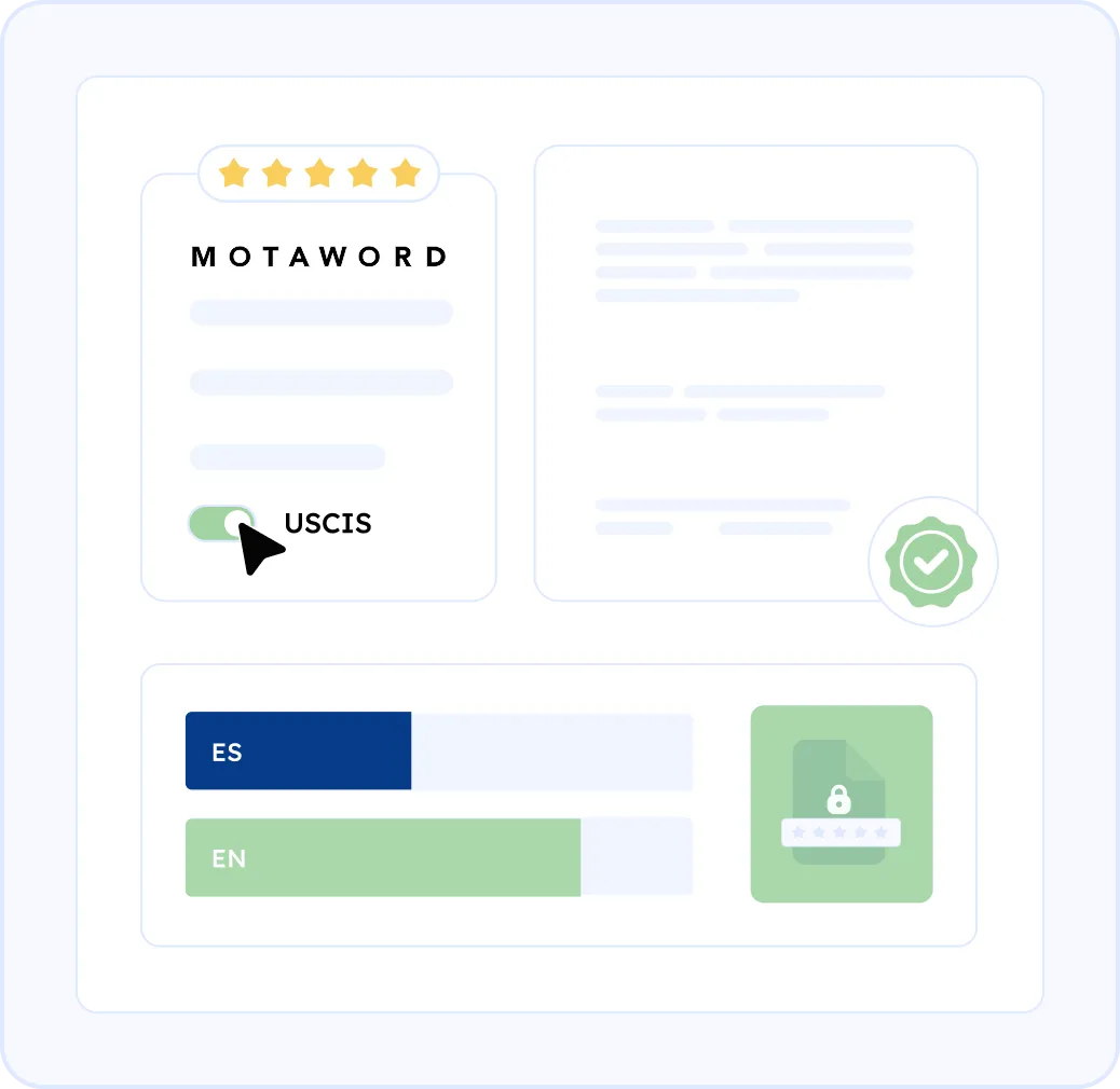 We Focus On Meeting USCIS Requirements