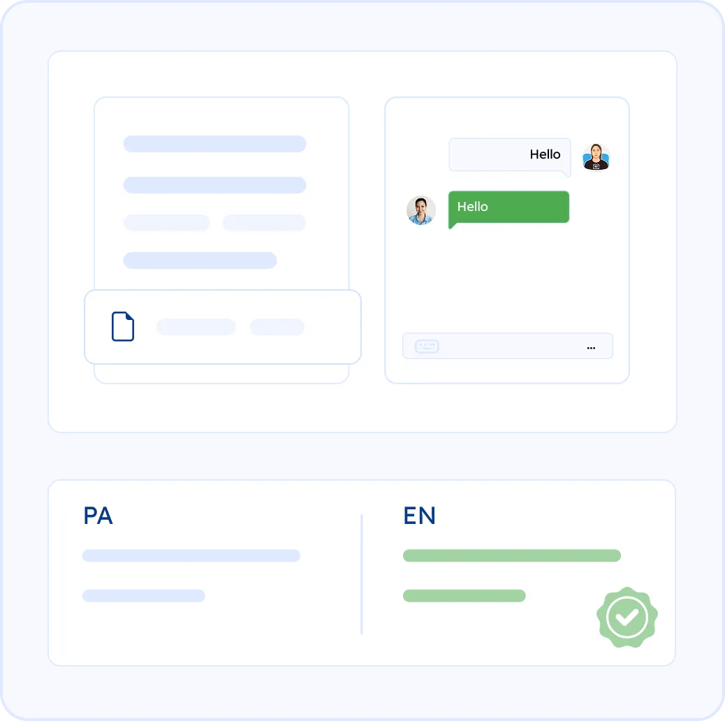 24/7 Human Support for Your Certified Translation