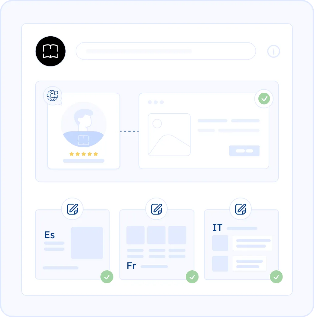 Translators See What Your Visitors See