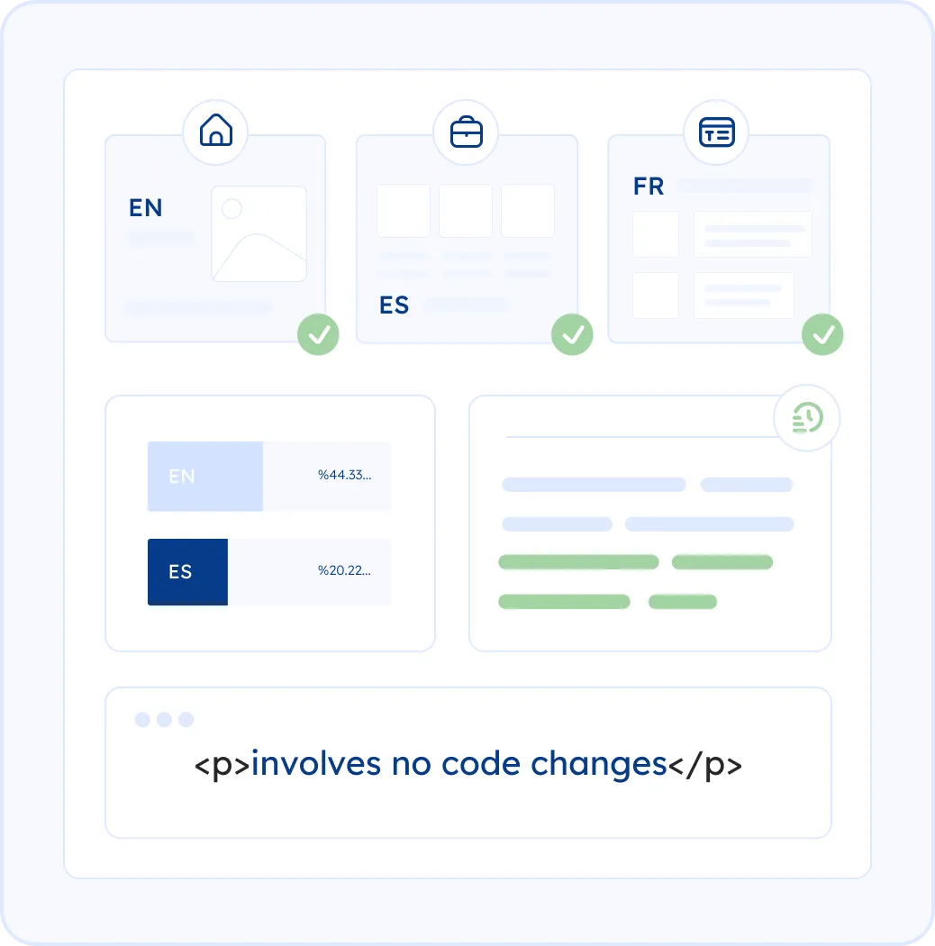 Customization: Choose what gets translated and how the tool works for you
