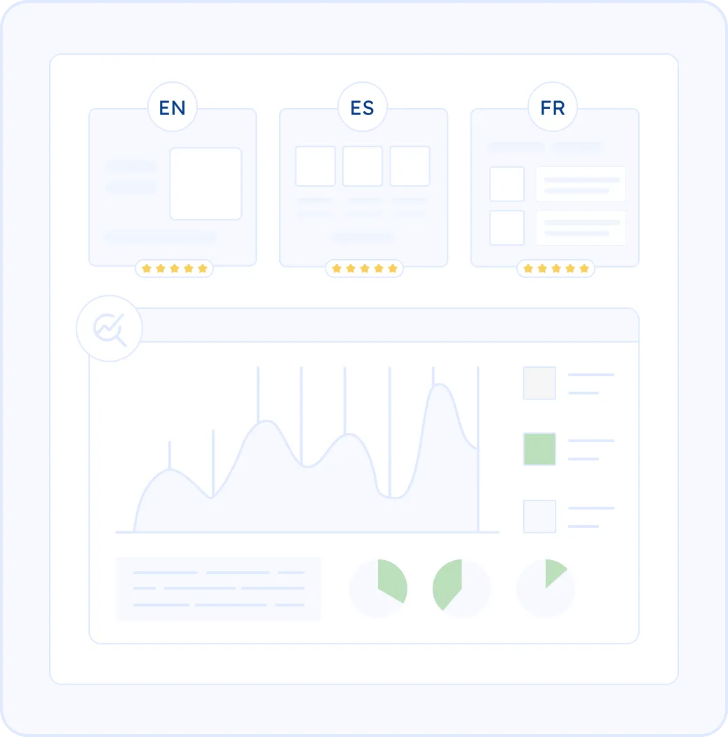 Find Your Highest-Impact Pages