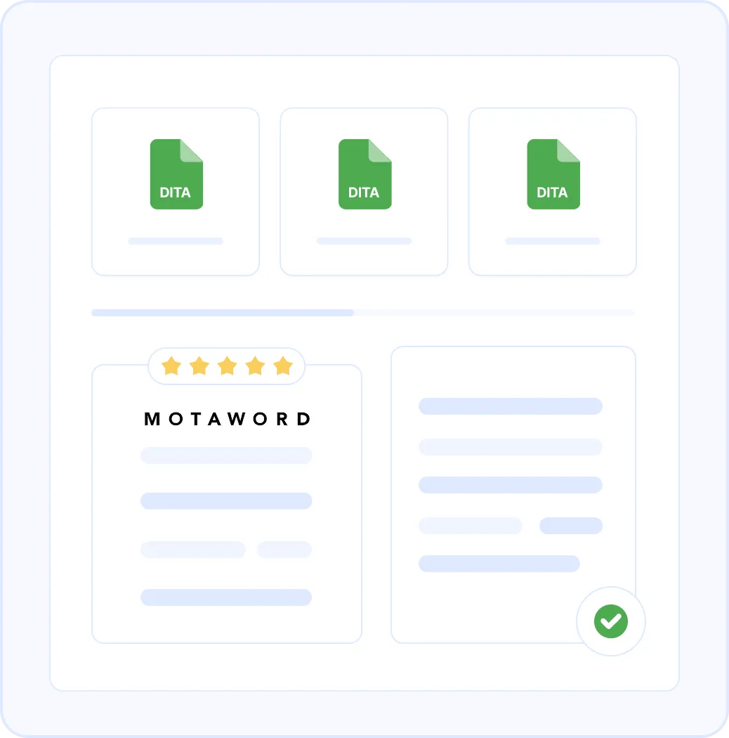 Why MotaWord for DITA XML Translation?